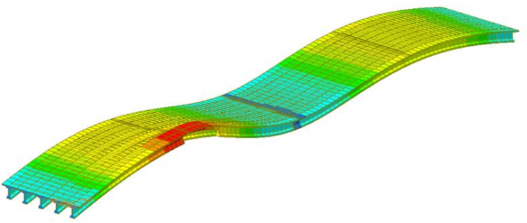 Portfolio – SDR Engineering