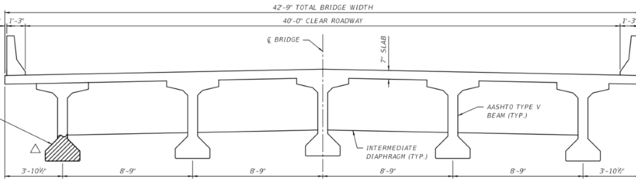 CROSS SECTION